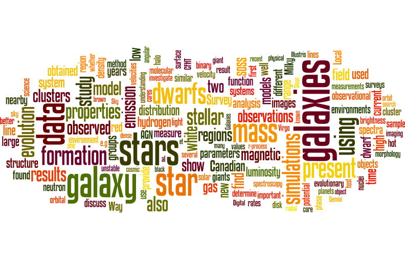 Word cloud of all poster titles and abstracts.