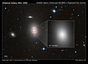 Figure 5 -  DSS Image of NGC1600 , a massive elliptical galaxy,  residing in a small group of galaxies; with a close-up view of the galaxy shown in the inset image, which was taken with HST/NICMOS. At the heart of NGC 1600 lurks one of the most massive black holes ever detected, weighing 17 billion suns.(Credit: NASA, ESA, and C.-P. Ma (UC Berkeley).
